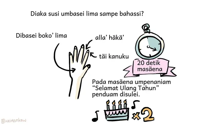 diona sakikorona-basa bambam 12