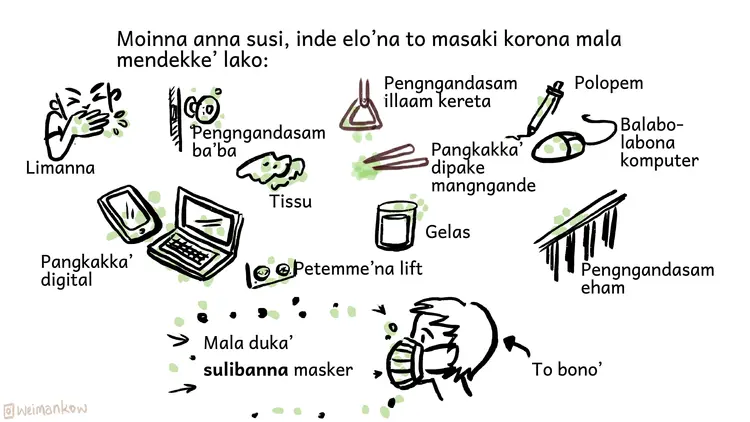 diona sakikorona-basa bambam 07